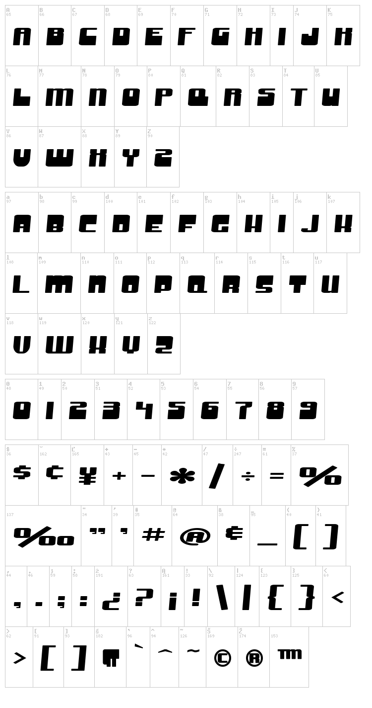 SF Groove Machine font map